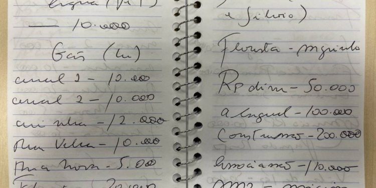 explorando-comunidade,-milicia-faturava-mais-de-r$-172-mil-por-semana